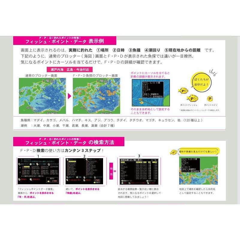 HONDEX（ホンデックス） フィッシュポイントデーター搭載費 GPS 魚探 