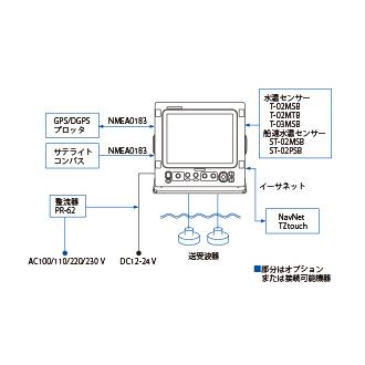 FCV-1150 送受波器なし 12.1型 2周波 カラー液晶 魚群探知機 FCV-1150 送受波器なし 12.1型 2周波 カラー液晶 魚群探知機