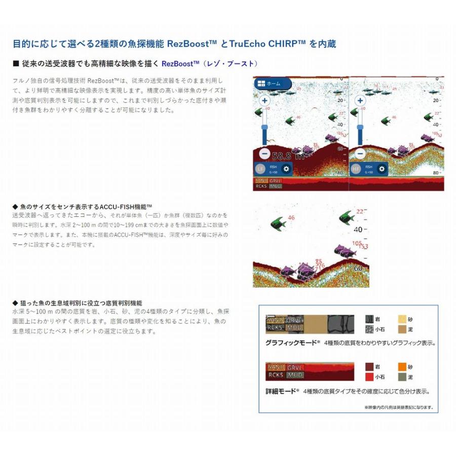 FURUNO GP-1971F 520-5PSD 送受波器 (樹脂タイプ) セット 600W 9 FURUNO GP-1971F 520-5PSD 送受波器 (樹脂タイプ) セット 600W 9