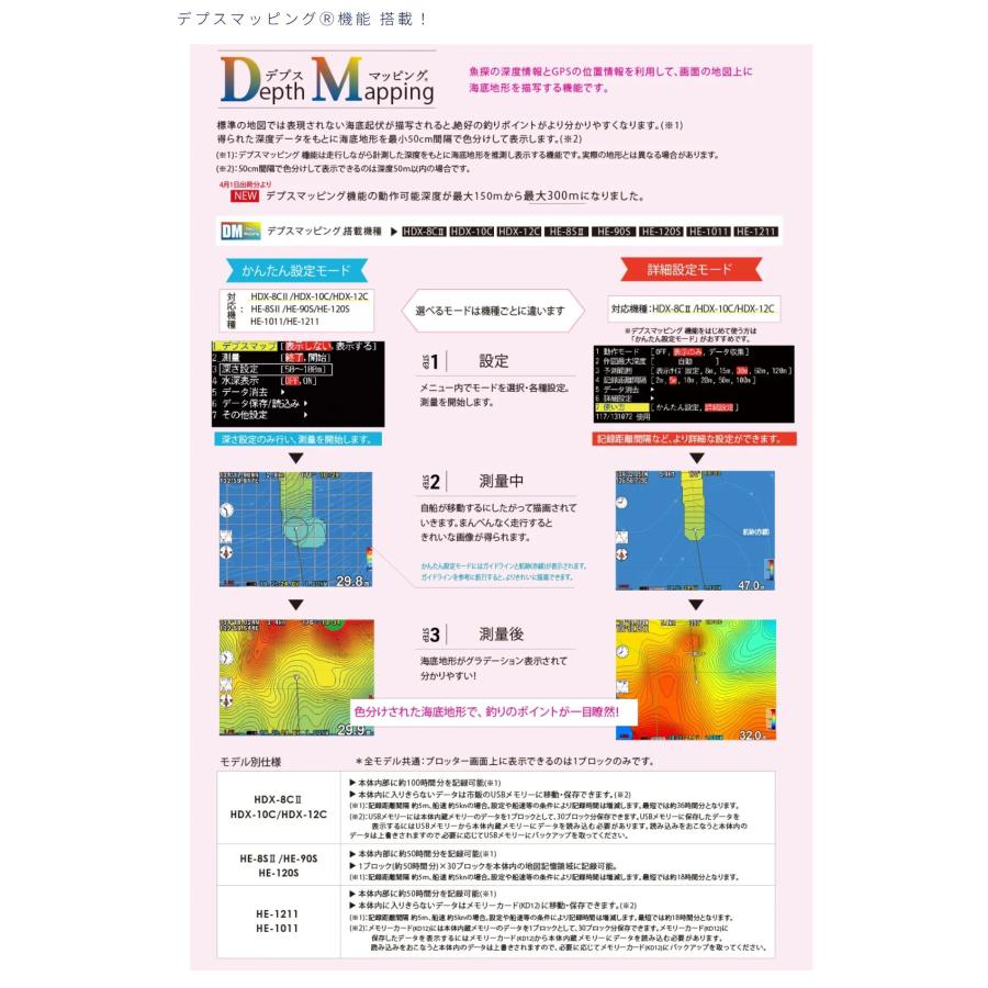 HONDEX HDX-8CII TD320 振動子付 クリアチャープ ワイドバンド HONDEX HDX-8CII TD320 振動子付 クリアチャープ ワイドバンド