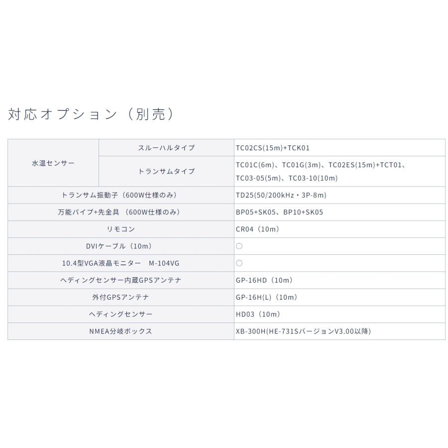 HONDEX HE-1011 600W 【振動子TD25】 GPS内蔵仕様 ホンデックス HONDEX HE-1011 600W 【振動子TD25】 GPS内蔵仕様 ホンデックス