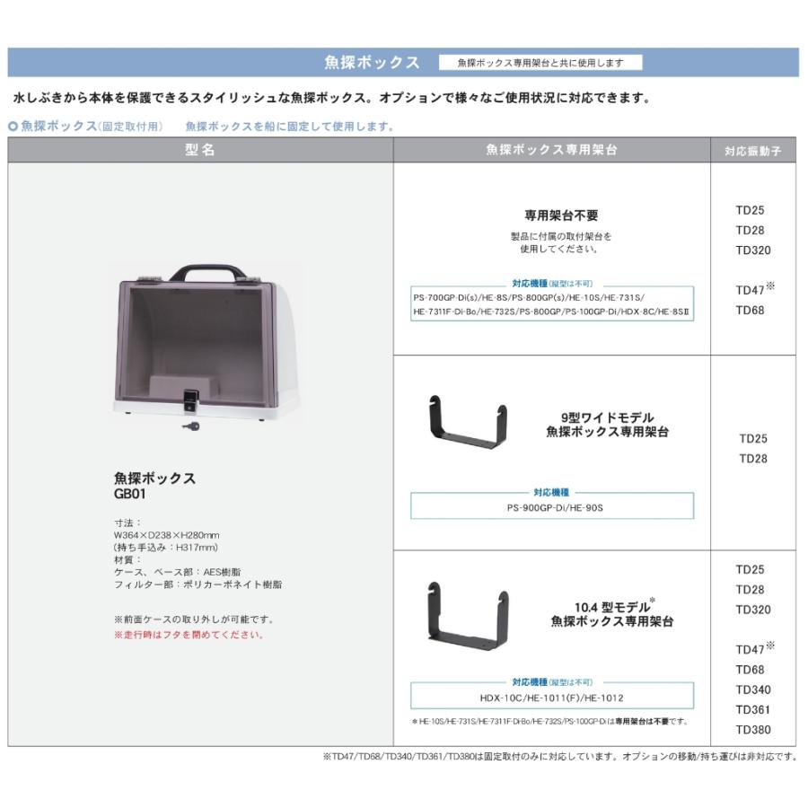 HONDEX GB01 魚探ボックス 固定取付用 →移動用(オプション)に HONDEX GB01 魚探ボックス 固定取付用 →移動用(オプション)に
