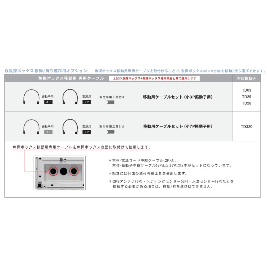 HONDEX GB01 魚探ボックス 固定取付用 →移動用(オプション)に HONDEX GB01 魚探ボックス 固定取付用 →移動用(オプション)に