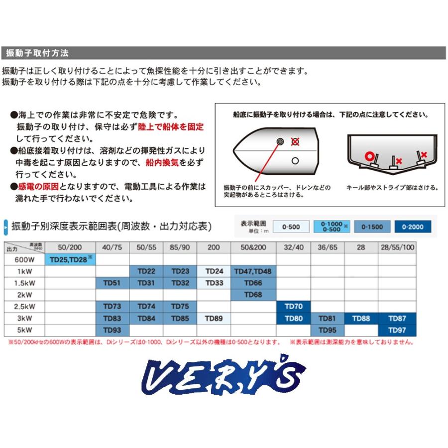HONDEX TD28 振動子 ホンデックス 50/200kHz コード8.0m プラグ HONDEX TD28 振動子 ホンデックス 50/200kHz コード8.0m プラグ