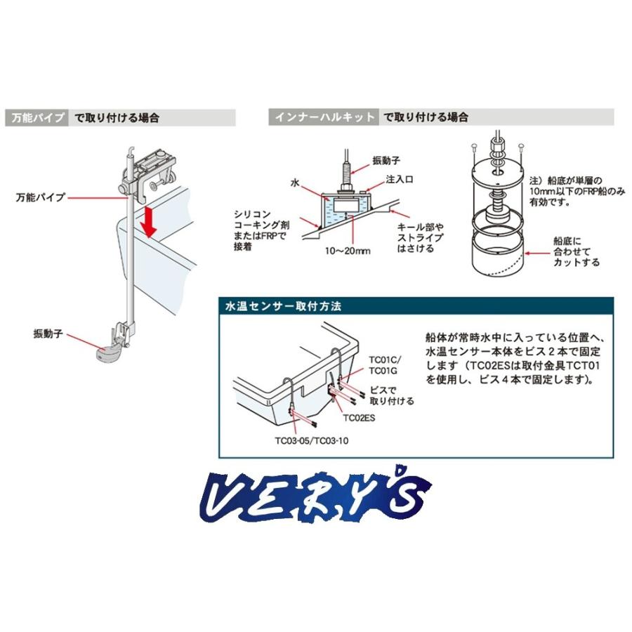 HONDEX TD28 振動子 ホンデックス 50/200kHz コード8.0m プラグ HONDEX TD28 振動子 ホンデックス 50/200kHz コード8.0m プラグ
