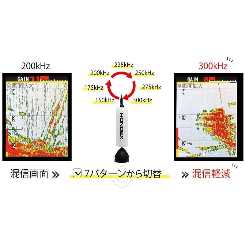 PS-611CNII ワカサギパック HONDEX ホンデックス PS-611CNII-WP 5型ワイド ポータブル GPS内蔵｜verysmarine｜03