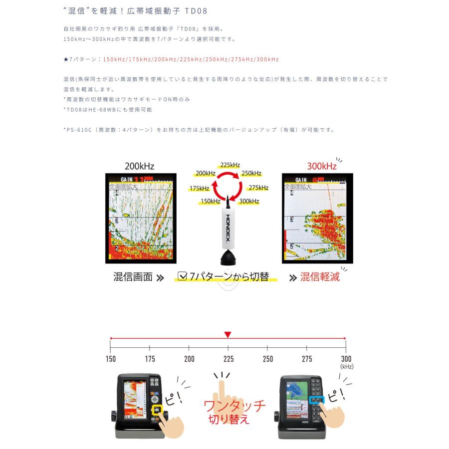 HONDEX（ホンデックス） 【2025-2026モデル】 PS-611CNII ワカサギ