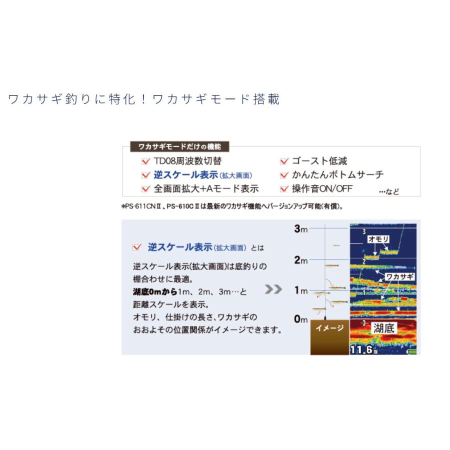 HONDEX（ホンデックス） 【2025-2026モデル】 PS-611CNII ワカサギ