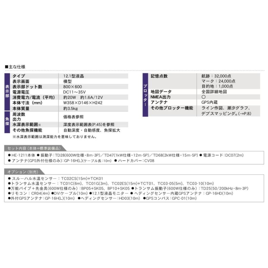 HONDEX HE-1211 1kW GPS外付仕様 ( GPSアンテナ付属 HONDEX HE-1211 1kW GPS外付仕様 ( GPSアンテナ付属