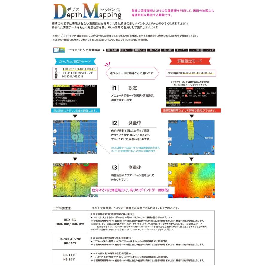 HONDEX HDX-12C TD340付 クリアチャープ デプスマッピング HONDEX HDX-12C TD340付 クリアチャープ デプスマッピング