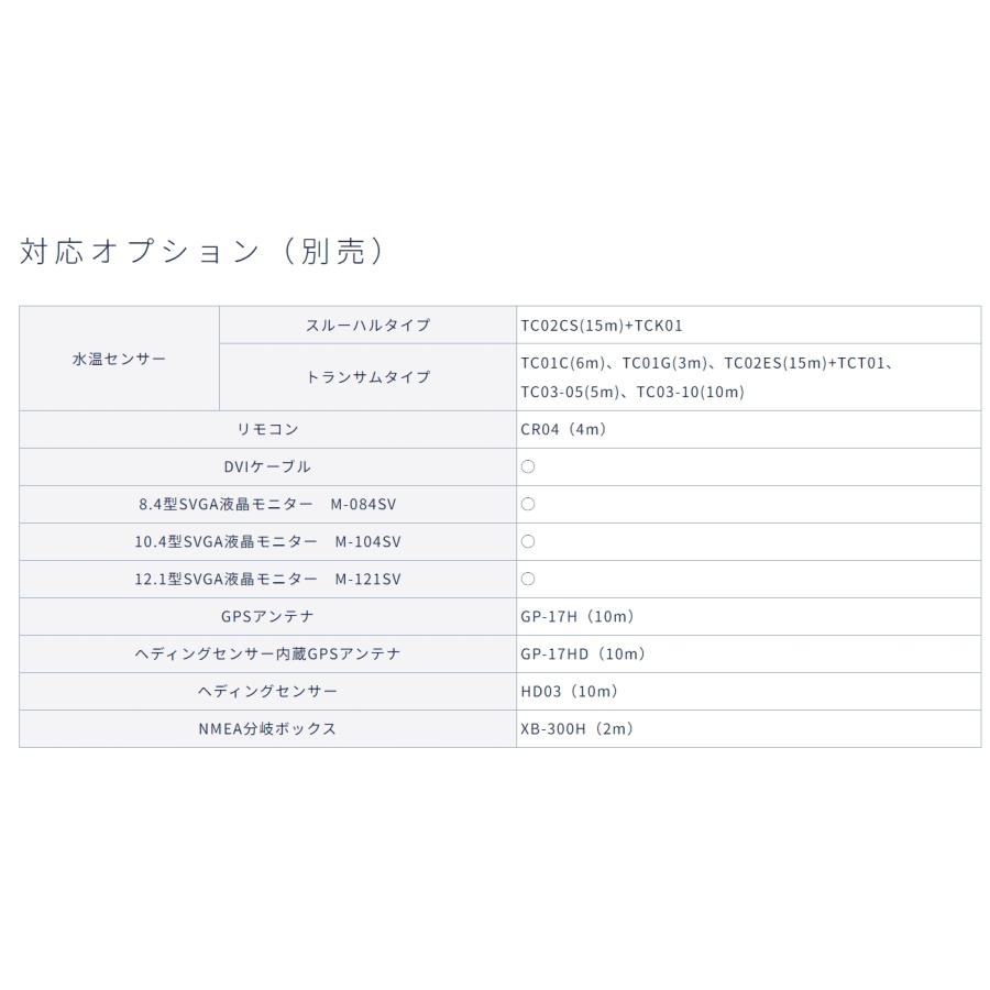 HONDEX HDX-10C TD340付 クリアチャープ デプスマッピング HONDEX HDX-10C TD340付 クリアチャープ デプスマッピング