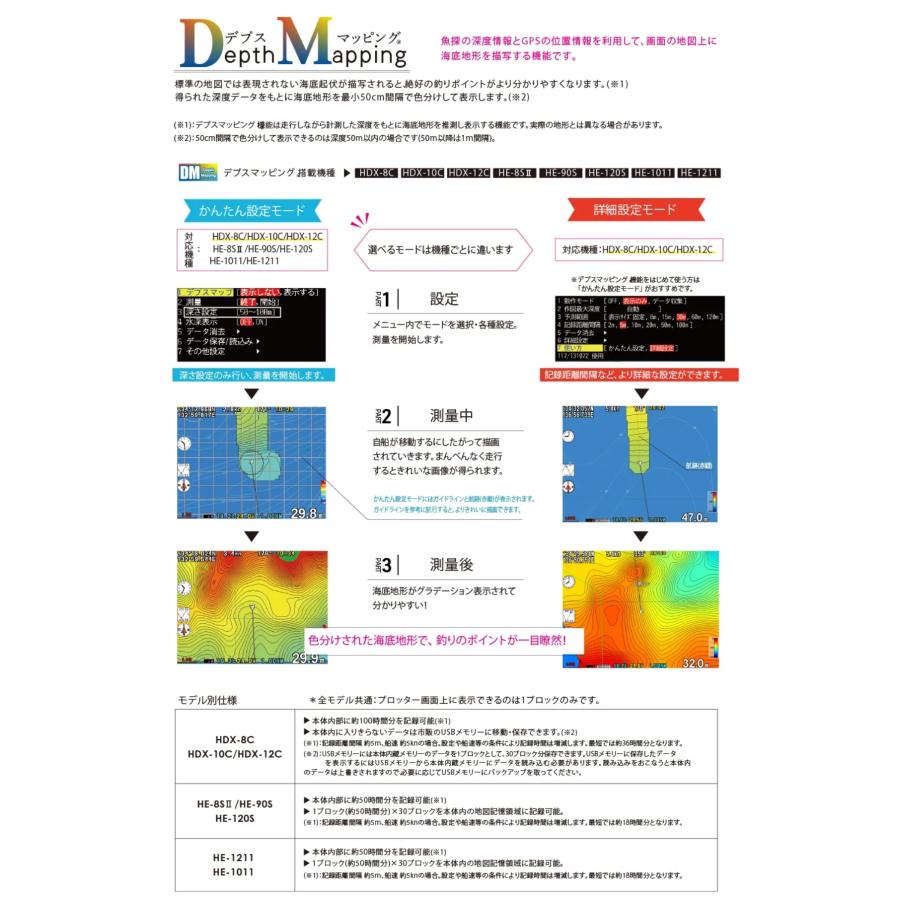 HONDEX HDX-10C TD340付 クリアチャープ デプスマッピング HONDEX HDX-10C TD340付 クリアチャープ デプスマッピング