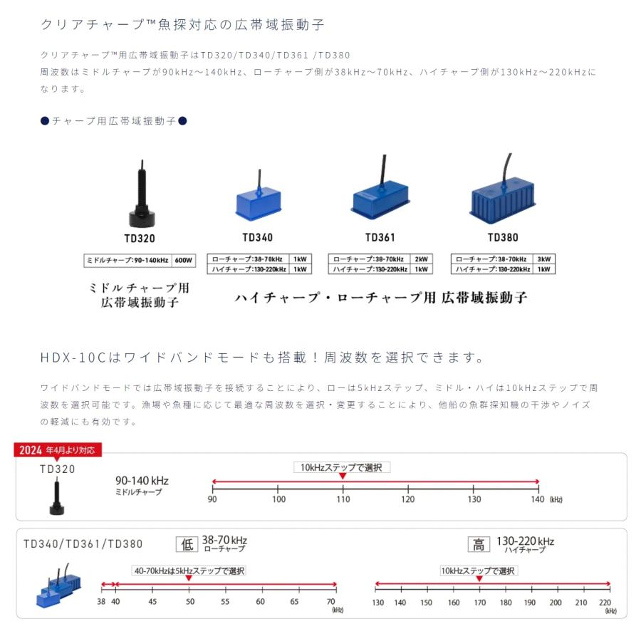 HONDEX 【4月下旬 入荷予定】 HDX-10C TD361付 GPS外付仕様 HONDEX 【4月下旬 入荷予定】 HDX-10C TD361付 GPS外付仕様