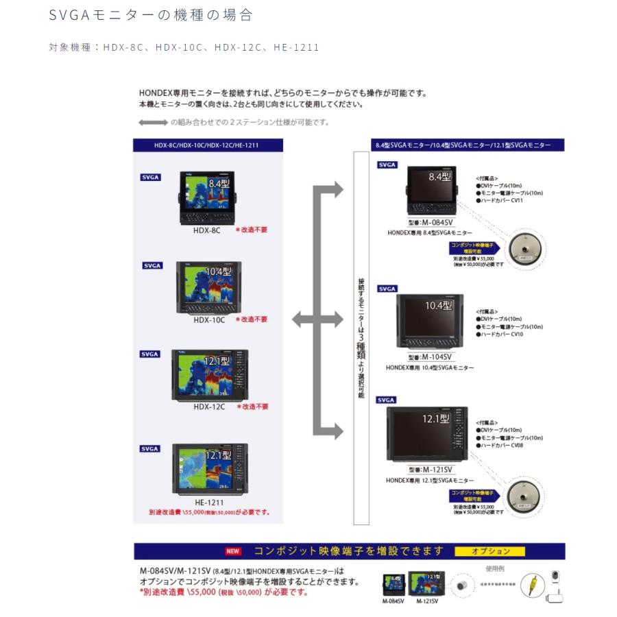 HONDEX M-104SV 2ステーション HONDEX専用10.4型SVGAモニター HONDEX M-104SV 2ステーション HONDEX専用10.4型SVGAモニター