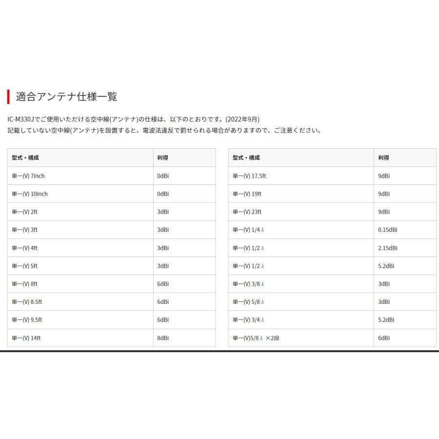 IC-M330J 国際 VHF トランシーバー 防水 IPX7 DSC機能 アイコム IC-M330J 国際 VHF トランシーバー 防水 IPX7 DSC機能 アイコム