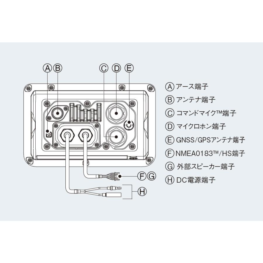 IC-M510J 国際 VHF トランシーバー 防水 IP68 AIS受信機能搭載 IC-M510J 国際 VHF トランシーバー 防水 IP68 AIS受信機能搭載