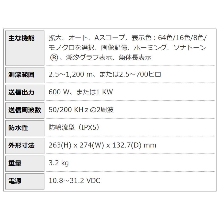 CVS-128 600W 50/200kHz 8.4インチ KODEN カラー液晶 デジタル CVS-128 600W 50/200kHz 8.4インチ KODEN カラー液晶 デジタル