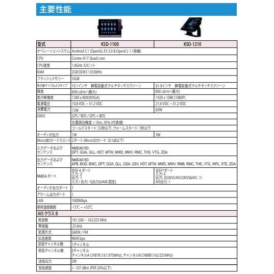 KSD-1100 AIS送受信機 簡易AIS クラスB 光電 10.1インチ タッチ KSD-1100 AIS送受信機 簡易AIS クラスB 光電 10.1インチ タッチ