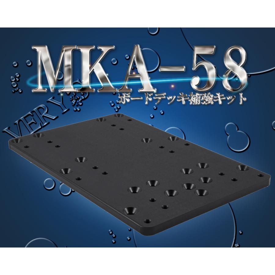 MKA-58 クイックリリース マウント ボードデッキ補強キット i MKA-58 クイックリリース マウント ボードデッキ補強キット i