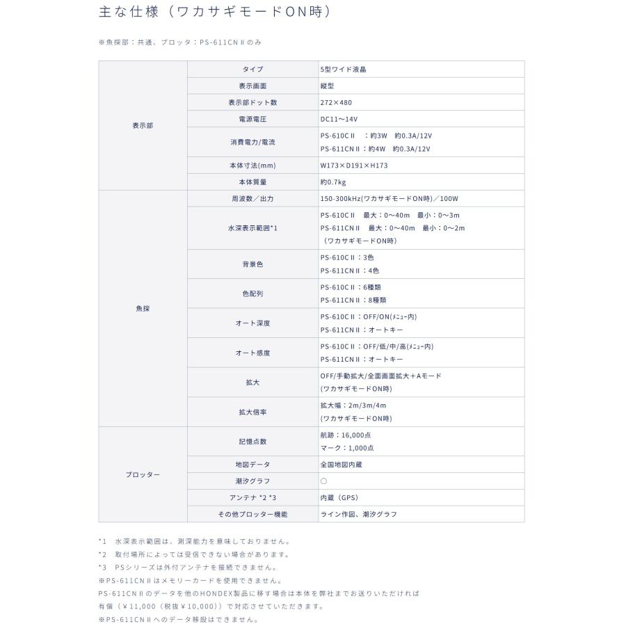 HONDEX（ホンデックス） 【2025-2026モデル】 PS-611CNII-WP ワカサギ