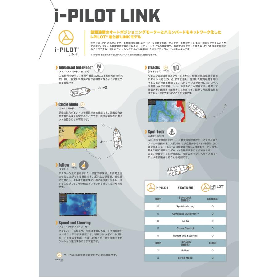 アイパイロット 正規品 80/WR-60 RT テローバ 技適マーク有 i アイパイロット 正規品 80/WR-60 RT テローバ 技適マーク有 i