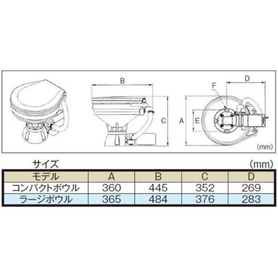 TMC 電動 マリントイレ 12V コンパクト テンダリークローズ TMC 電動 マリントイレ 12V コンパクト テンダリークローズ