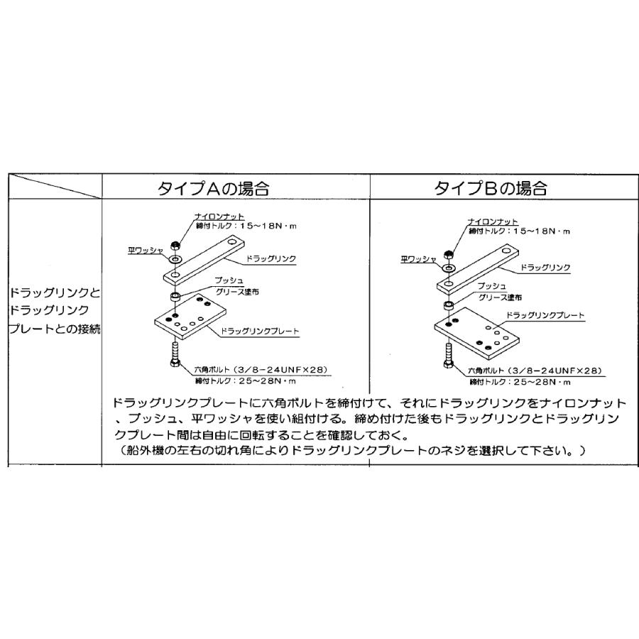 UNIKAS ユニカス 手動式油圧操舵装置 MHS-32VX-P （パネル