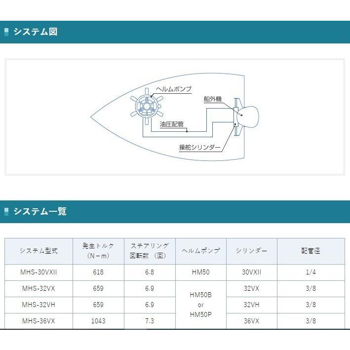 MHS-36VX-1 基掛仕様 (タイバー無) デストロイヤーハンドル MHS-36VX-1 基掛仕様 (タイバー無) デストロイヤーハンドル