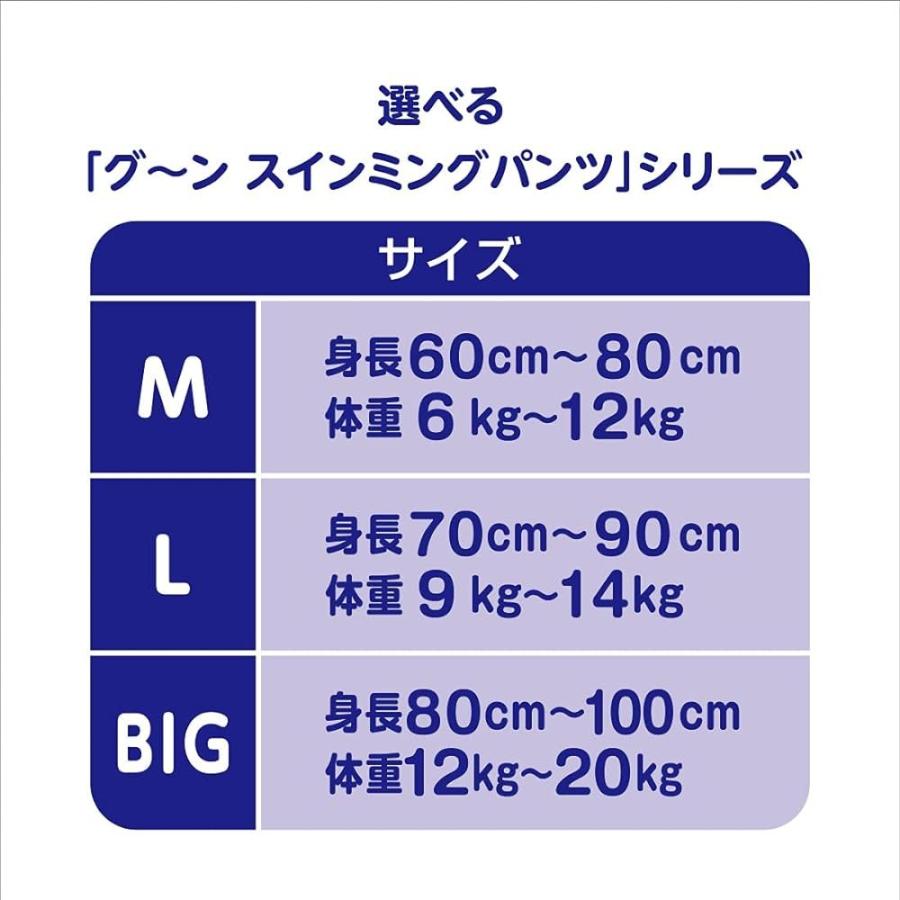 グーン 水遊び用 スイミングパンツ Lサイズ 12枚入 x2個セット 男女共用 ディズニーアロハデザイン エリエール プール 海 水泳 おむつ オムツ｜verystore｜05