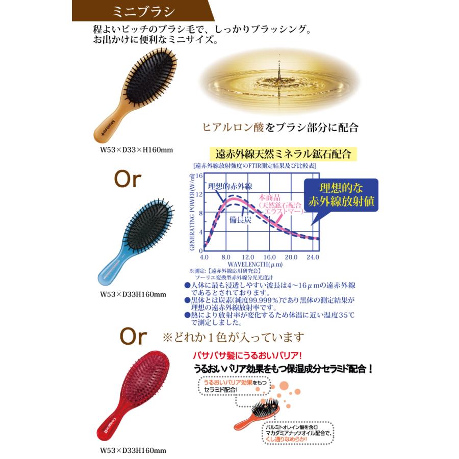 通常の66%OFF 福袋 ヘアブラシ シャンプーブラシ ブローブラシ 4点