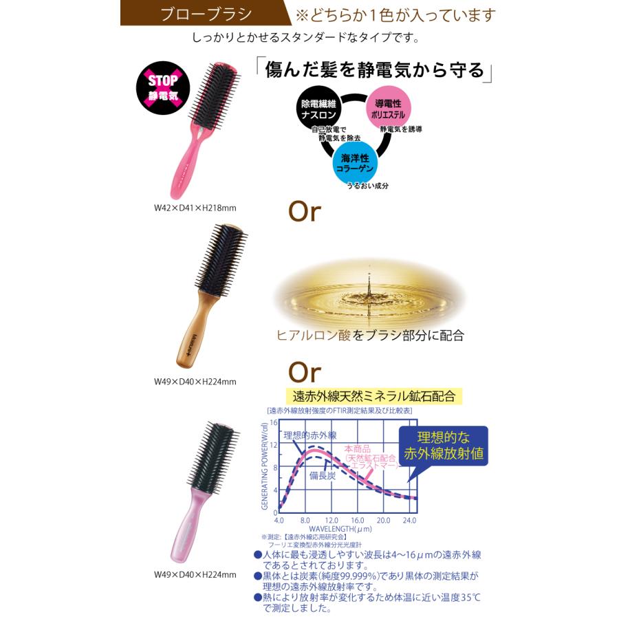 通常の70％OFF 福袋 ヘアブラシ コーム シャンプーブラシ ブローブラシ