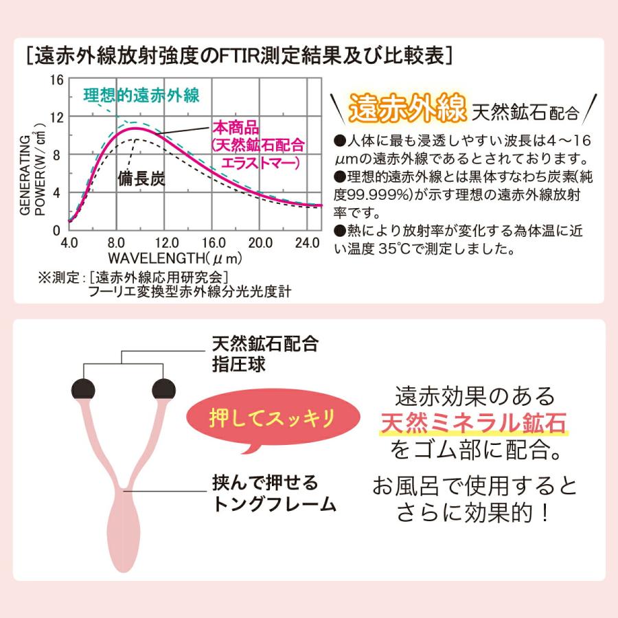 顔 用 マッサージ グッズ　スッキリフレ　■箱アウトレット　むくみ　たるみ　フェイスライン　リフトアップ　VeSS　ベス工業　SR-800｜vess-official-store｜03