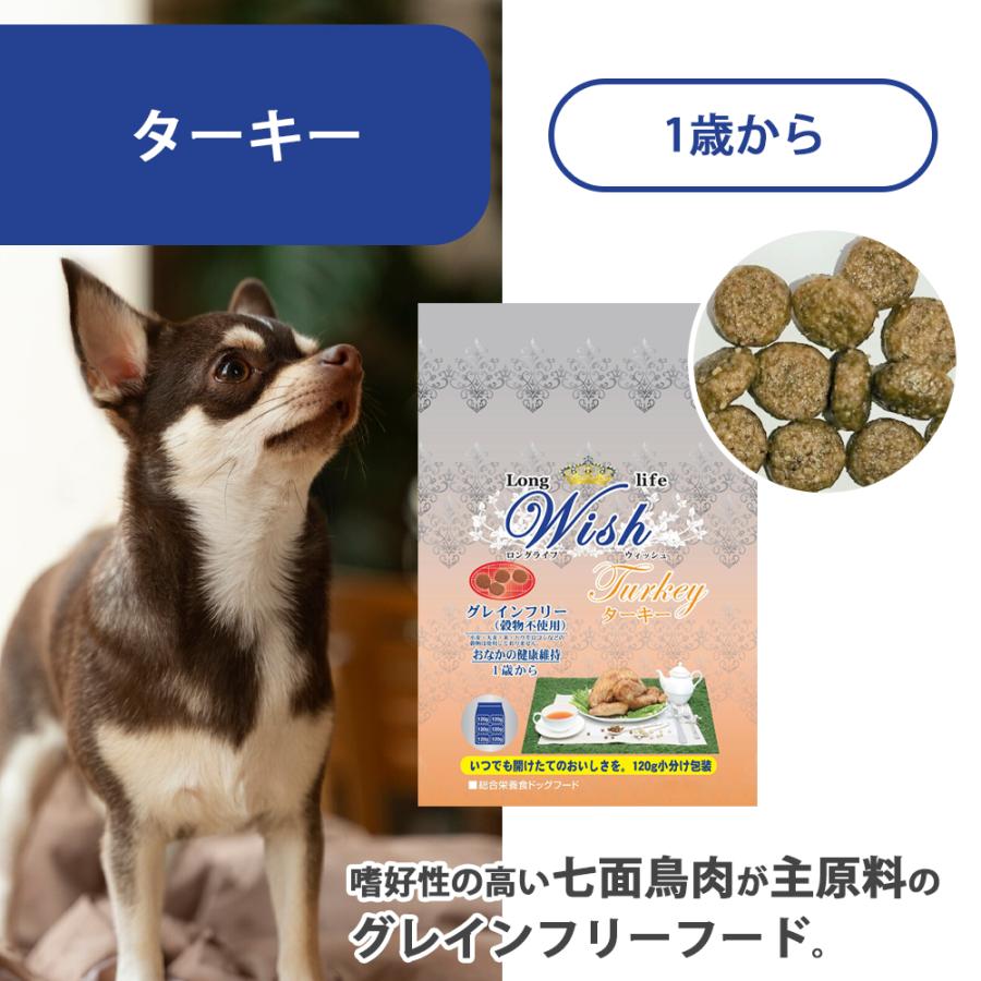 ウィッシュ おまけ付き Wish ターキー 1歳から 七面鳥肉 5.4kg