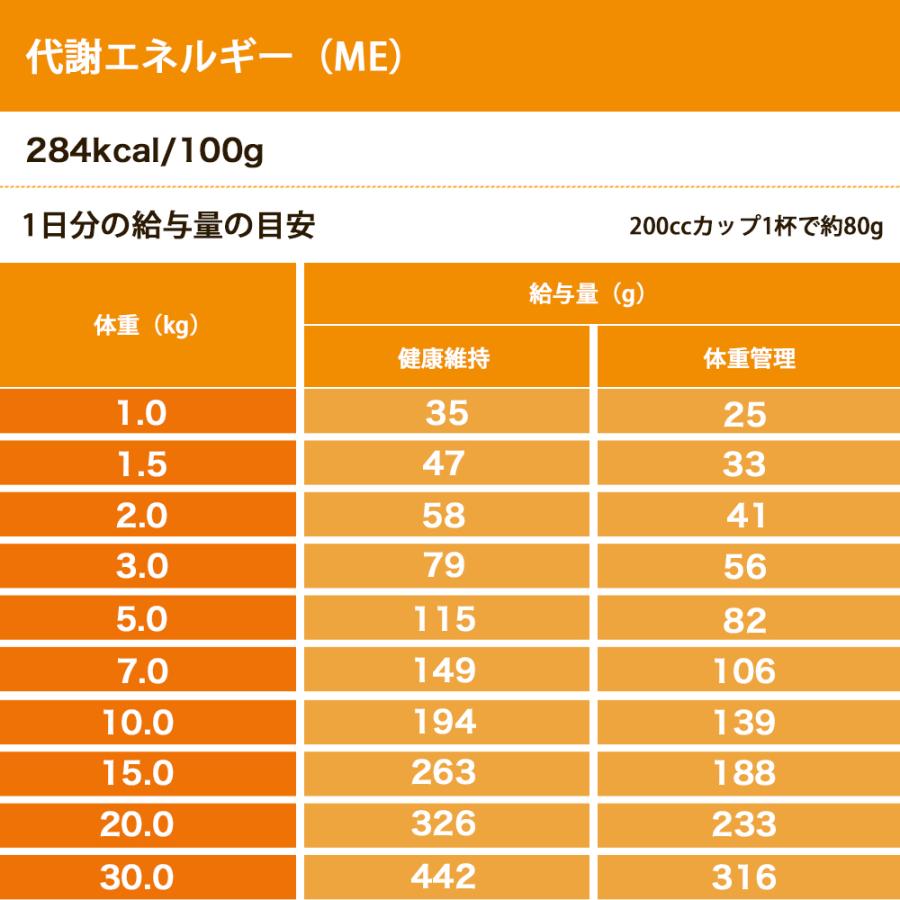 SELECT BALANCE ウエットティッシュプレゼント セレクトバランス