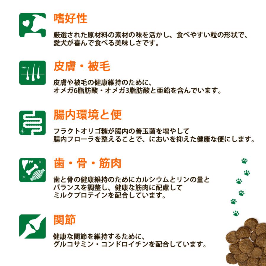 SELECT BALANCE おまけ付き セレクトバランス エイジングケア ラム