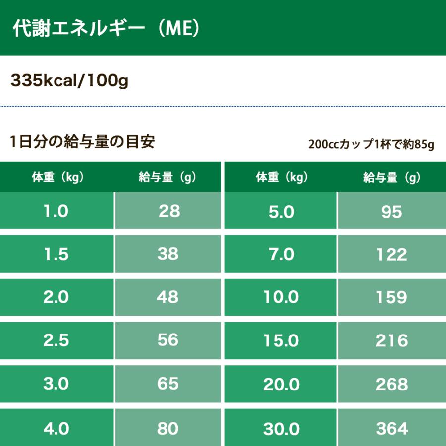SELECT BALANCE おまけ付き セレクトバランス エイジングケア ラム