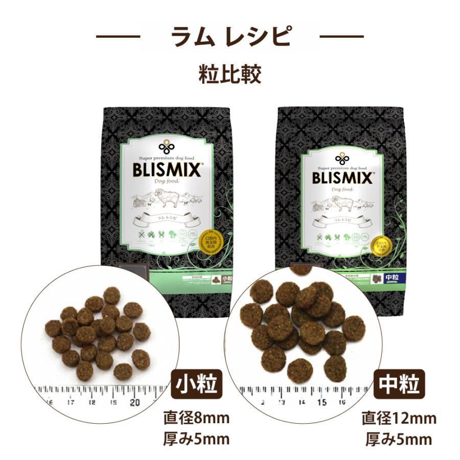 BLISMIX（ブリスミックス） おまけ付き ドッグ ラム 小粒 全犬種 全