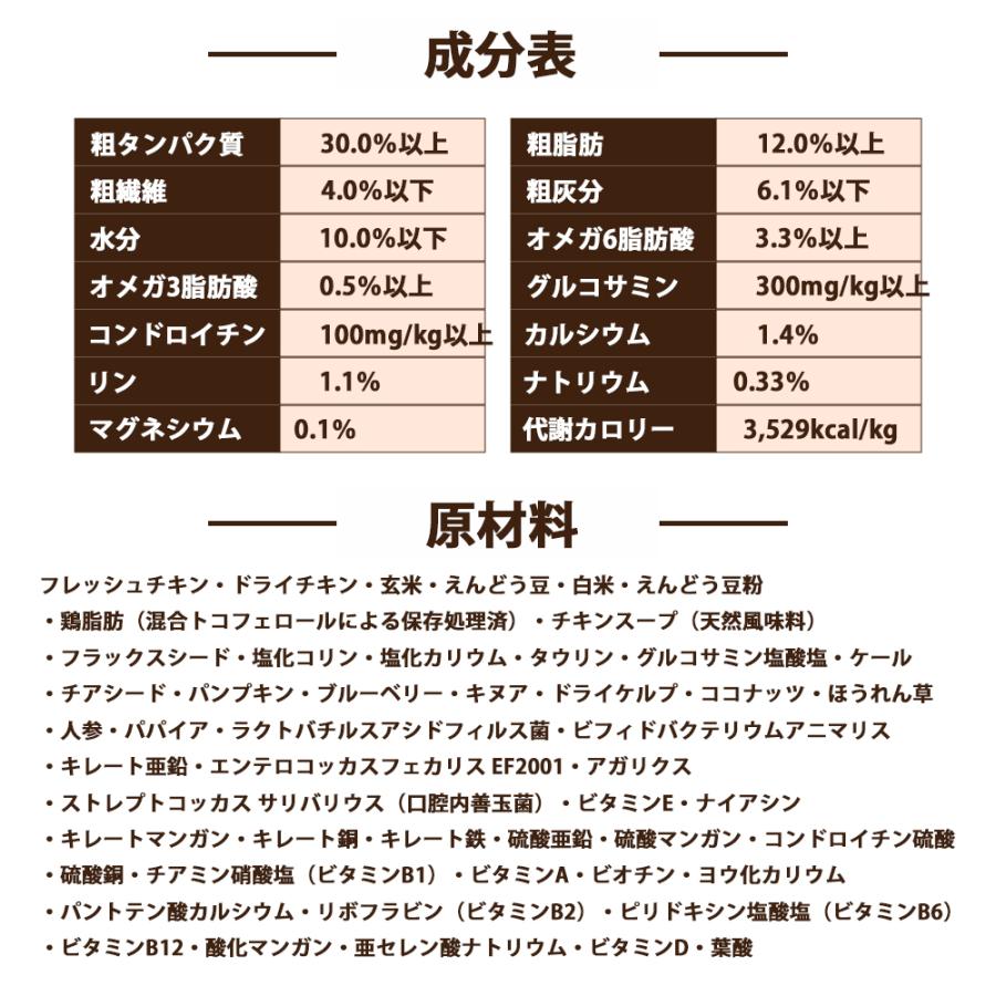 BLISMIX（ブリスミックス） おまけ付き 猫用 チキン 2kg