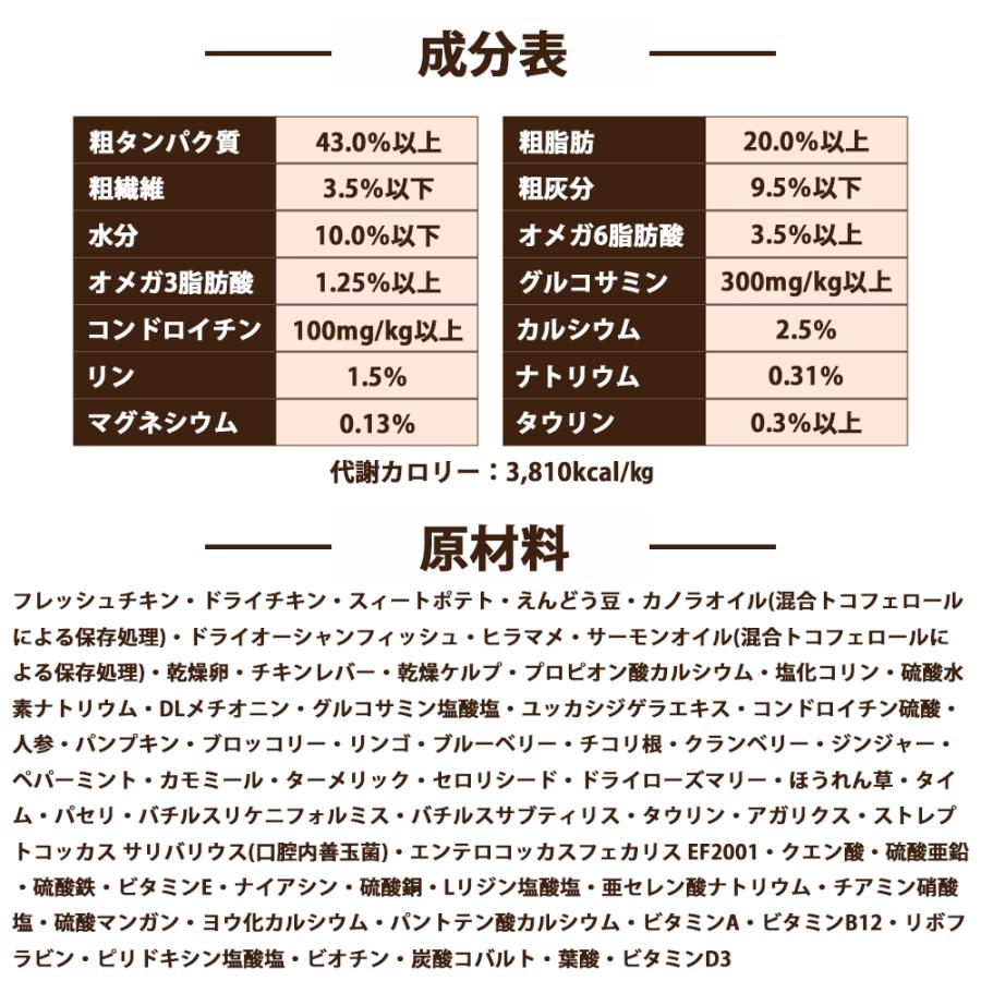 BLISMIX（ブリスミックス） おまけ付き グレインフリー キャット 6kg