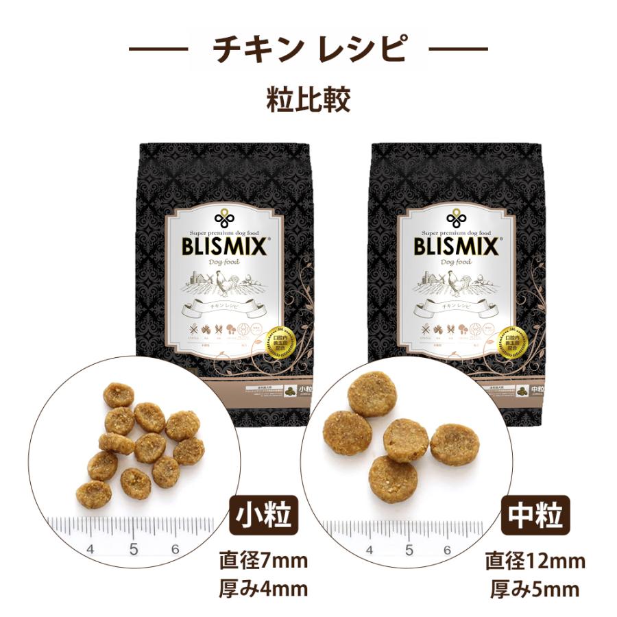 BLISMIX（ブリスミックス） おまけ付き ドッグ チキン 中粒 全犬種 全