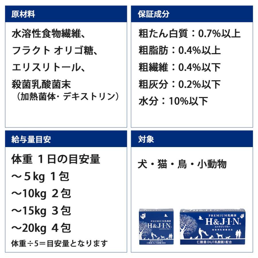 H&J・I・N おまけ付き ペット 乳酸菌 エイチジンブルー 30包 Premium