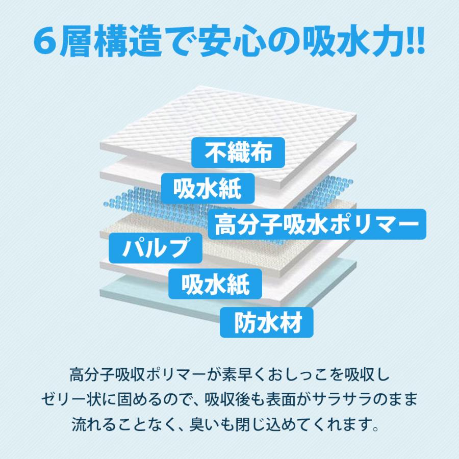 10%OFF クーポン ペットシーツ スーパーワイド 100枚 多頭飼い 大容量