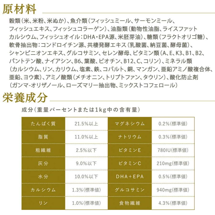 プロフェッショナル・バランス おまけ付き ペットライン