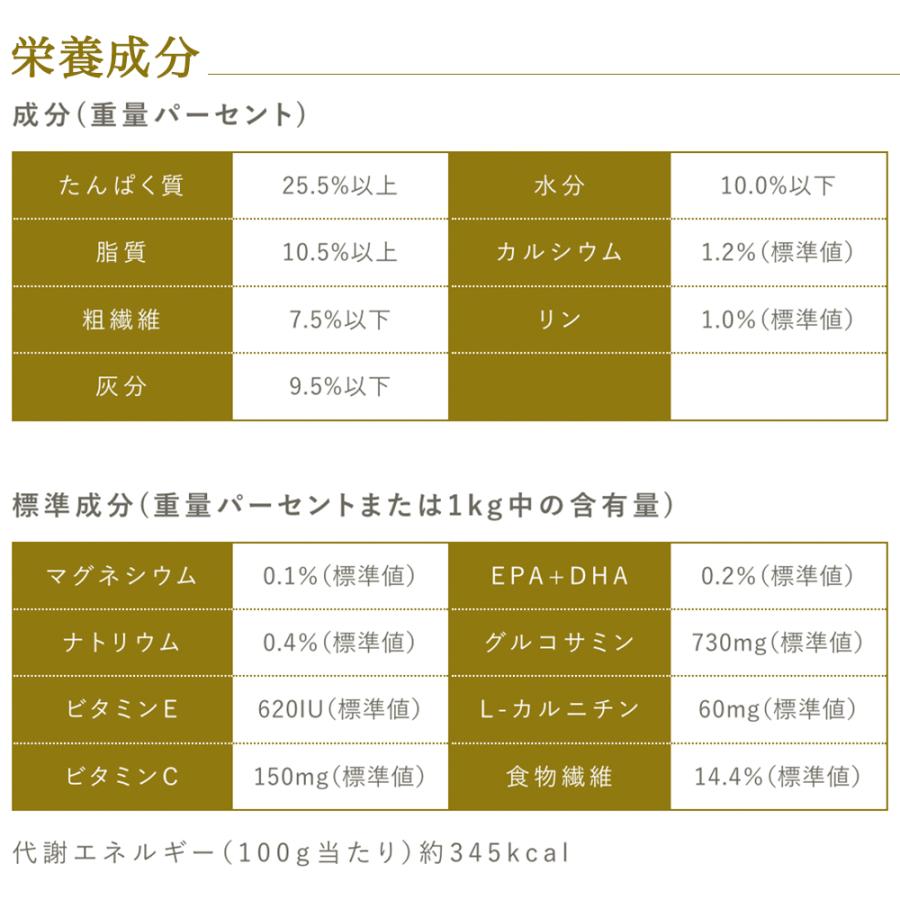 プロフェッショナル・バランス おまけ付き ペットライン