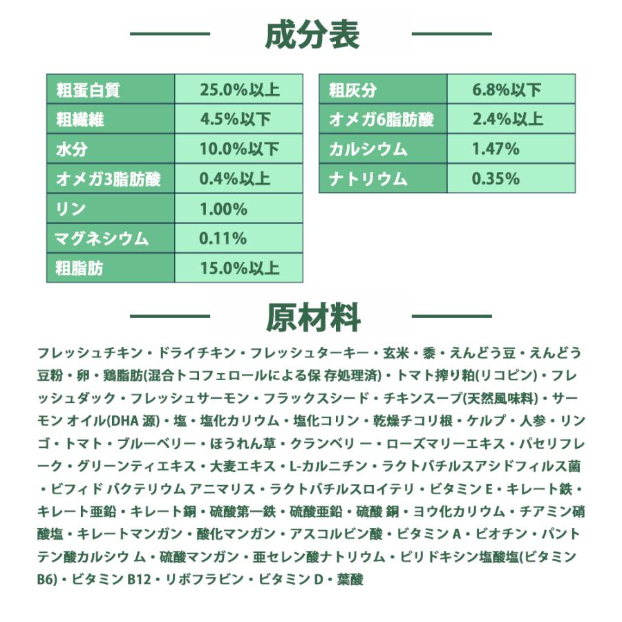 ARTEMIS おまけ付き アーテミス フレッシュミックス スモールブリード