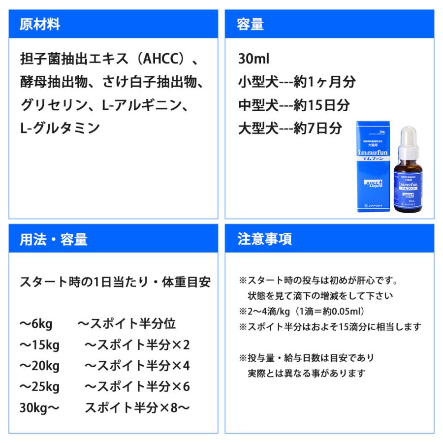 イムファン(AHCCリキッド) 2個 スケアクロウ 犬猫サプリ AHCCリキッド