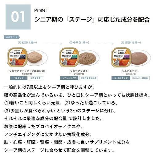 Vet's Labo（ベッツラボ） ウェットウード 猫 シニア 流動食 高栄養