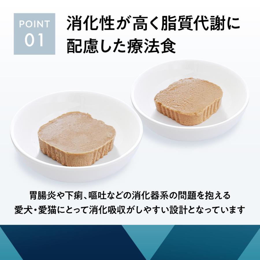 Vet's Labo（ベッツラボ） 猫 療法食 メディダイエット 猫用 消化器