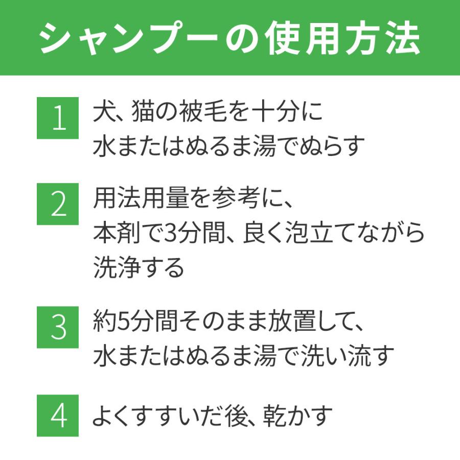 ネコポス(同梱不可)】【2本セット】ベッツワン 薬用クロルヘキシジン