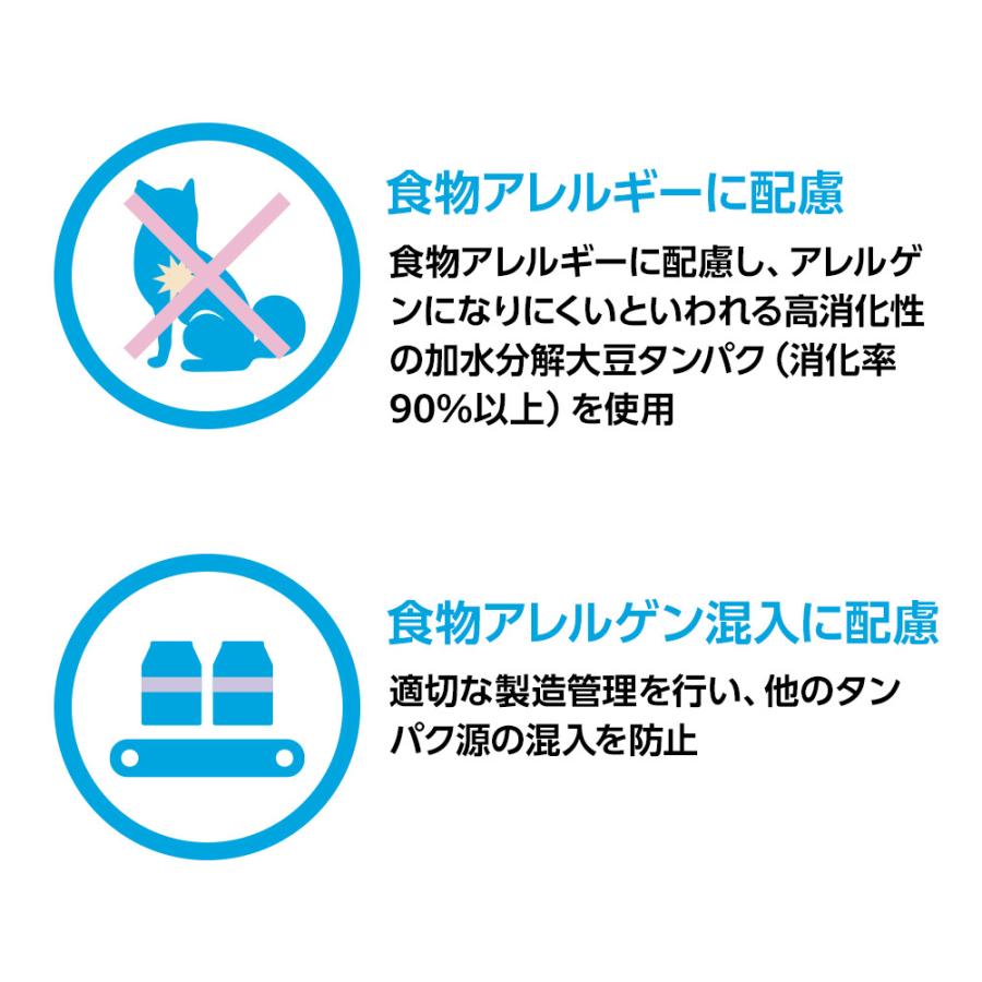 ベッツワンベテリナリー 【2袋セット】ベッツワンベテリナリー 犬用